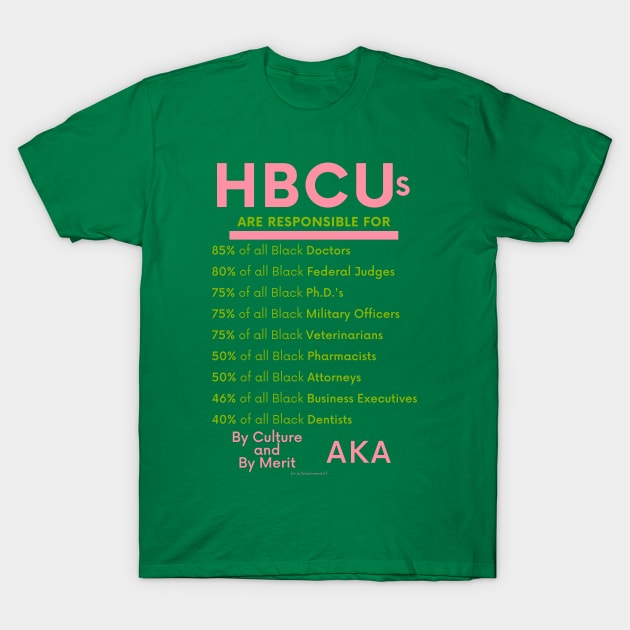 HBCUs are responsible for… (DIVINE 9 ALPHA KAPPA ALPHA) T-Shirt by BlackMenStuff